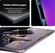 Защитная пленка Protescreen для iPad Pro 10,9 дюймов, набор из 3 шт 365-3 фото 7
