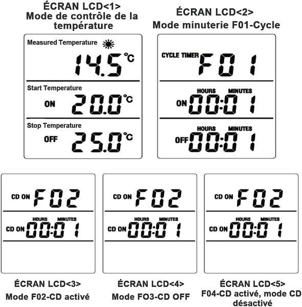 Цифровий термостат KT3100 з розеткою 230V 16A 558-О фото