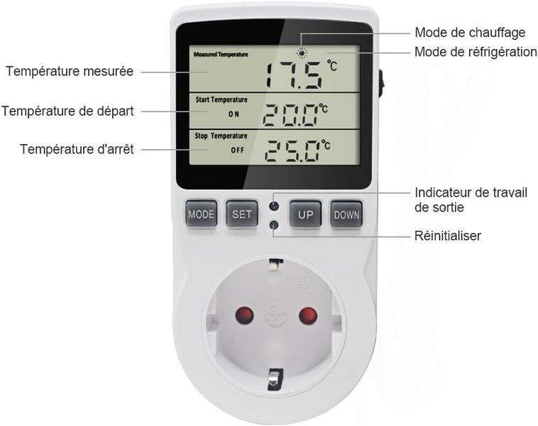 Цифровий термостат KT3100 з розеткою 230V 16A 558-О фото