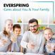 Фильтр Everspring для холодильника Samsung 599 фото 6