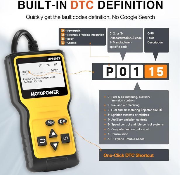 Автомобильный сканер OBD2 MOTOPOWER MP69033 324 фото