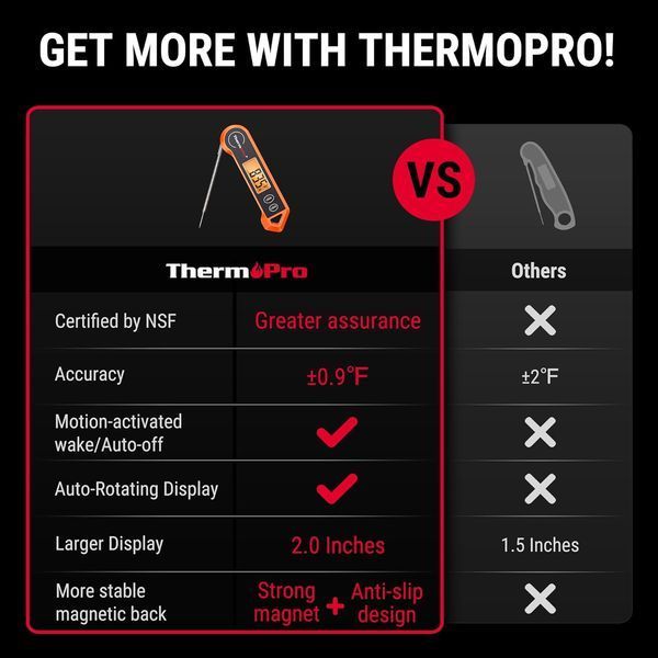 Цифровой термометр для мяса ThermoPro TP19H 344 фото