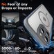 Чохол TOCOL Magnetic для iPhone 16 Pro, в комплекті 2 стікла, сірий 174 фото 4