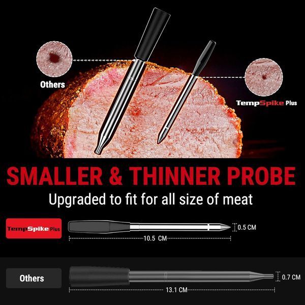 Бездротовий термометр для м'яса ThermoPro TempSpike Plus 182M 349 фото