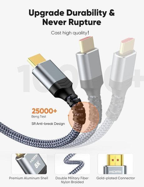 Кабель Snowkids 8K HDMI, 2 м, 2 шт 061 фото