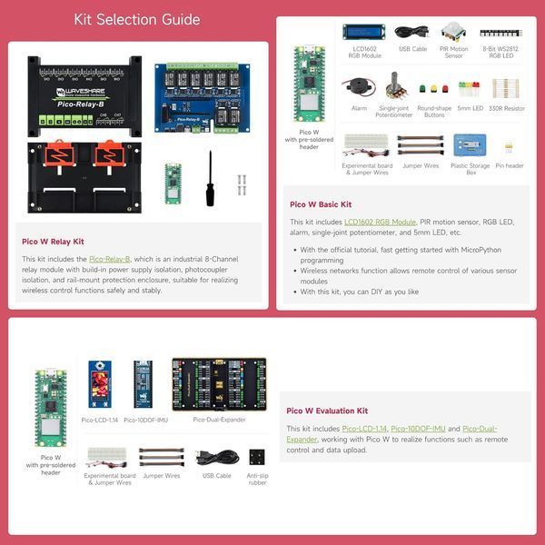 Микроконтроллер Raspberry Pi Pico W 581-О фото